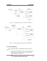 Предварительный просмотр 28 страницы Teledyne 7600 Operating Instructions Manual