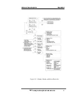 Предварительный просмотр 37 страницы Teledyne 7600 Operating Instructions Manual