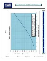 Preview for 7 page of Teledyne 7638-36 Maintenance Manual