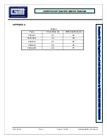 Preview for 25 page of Teledyne 7638-36 Maintenance Manual