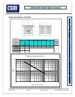 Preview for 27 page of Teledyne 7638-36 Maintenance Manual