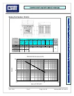 Preview for 28 page of Teledyne 7638-36 Maintenance Manual