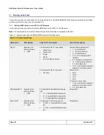 Preview for 50 page of Teledyne 804 User Manual