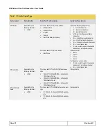 Preview for 51 page of Teledyne 804 User Manual