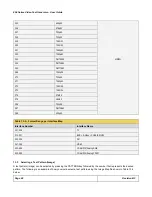 Preview for 69 page of Teledyne 804 User Manual