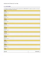 Preview for 99 page of Teledyne 804 User Manual