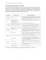 Preview for 15 page of Teledyne 8800A Operating Instructions Manual