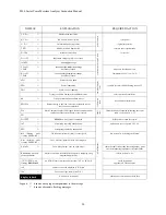 Preview for 37 page of Teledyne 8800A Operating Instructions Manual