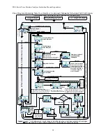 Preview for 45 page of Teledyne 8800A Operating Instructions Manual