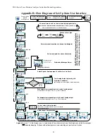 Preview for 46 page of Teledyne 8800A Operating Instructions Manual