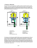 Предварительный просмотр 5 страницы Teledyne 8800P Instruction Manual