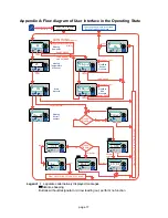 Предварительный просмотр 19 страницы Teledyne 8800P Instruction Manual