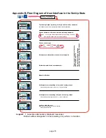 Предварительный просмотр 20 страницы Teledyne 8800P Instruction Manual