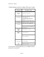 Preview for 14 page of Teledyne 8800T Instruction Manual