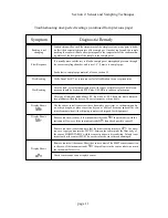 Preview for 15 page of Teledyne 8800T Instruction Manual