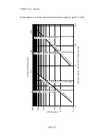 Preview for 46 page of Teledyne 8800T Instruction Manual