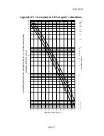 Preview for 47 page of Teledyne 8800T Instruction Manual