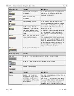 Preview for 140 page of Teledyne 980 DP1.4 User Manual