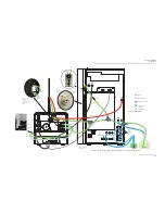 Предварительный просмотр 131 страницы Teledyne ACCQPrep HP125 Installation And Operation Manual