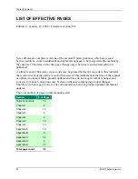 Preview for 4 page of Teledyne ADFM Analog Output Module Technical Manual