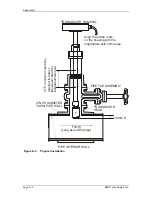 Preview for 136 page of Teledyne ADFM Analog Output Module Technical Manual