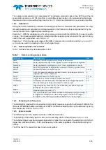 Preview for 6 page of Teledyne ADQ8-4X Manual