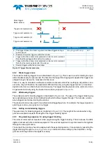 Preview for 18 page of Teledyne ADQ8-4X Manual