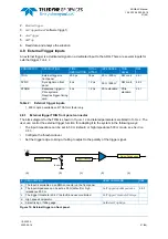 Preview for 21 page of Teledyne ADQ8-4X Manual