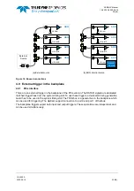 Preview for 23 page of Teledyne ADQ8-4X Manual