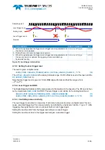 Preview for 25 page of Teledyne ADQ8-4X Manual