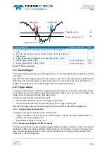 Preview for 26 page of Teledyne ADQ8-4X Manual