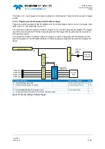 Preview for 27 page of Teledyne ADQ8-4X Manual