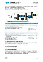 Preview for 31 page of Teledyne ADQ8-4X Manual