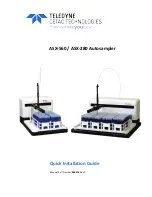 Предварительный просмотр 1 страницы Teledyne ASX-280 Quick Installation Manual