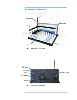 Предварительный просмотр 3 страницы Teledyne ASX-280 Quick Installation Manual