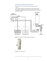 Предварительный просмотр 11 страницы Teledyne ASX-280 Quick Installation Manual