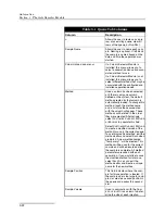 Preview for 44 page of Teledyne AutoInjector Module Installation And Operation Manual