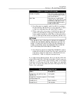 Preview for 45 page of Teledyne AutoInjector Module Installation And Operation Manual