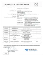 Preview for 69 page of Teledyne AutoInjector Module Installation And Operation Manual