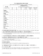 Preview for 71 page of Teledyne AutoInjector Module Installation And Operation Manual