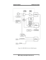 Preview for 31 page of Teledyne BDS 3000 Operating Instructions Manual