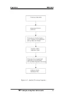 Preview for 76 page of Teledyne BDS 3000 Operating Instructions Manual