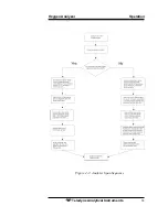 Preview for 77 page of Teledyne BDS 3000 Operating Instructions Manual