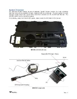 Preview for 6 page of Teledyne BlueView BV3200 User Manual