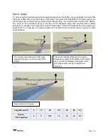 Preview for 17 page of Teledyne BlueView BV3200 User Manual