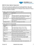 Preview for 7 page of Teledyne BOA Pro Installation Manual