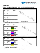 Preview for 9 page of Teledyne BOA Pro Installation Manual