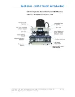 Preview for 10 page of Teledyne CD14 User Manual