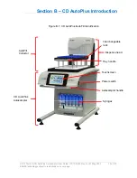 Preview for 14 page of Teledyne CD14 User Manual