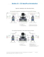 Preview for 15 page of Teledyne CD14 User Manual